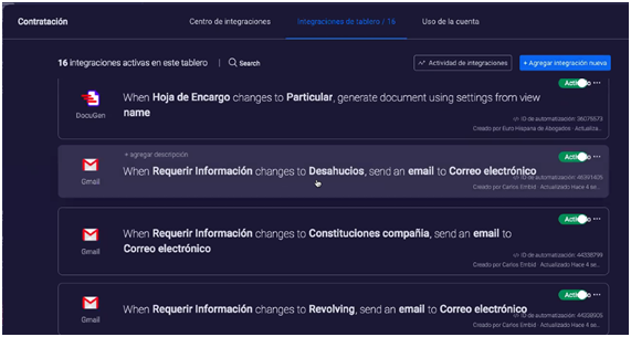 Ejemplos de reglas de automatización del correo electrónico