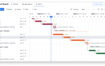 Ahorra tiempo con monday.com en la planificación de tus obras mejor que nunca