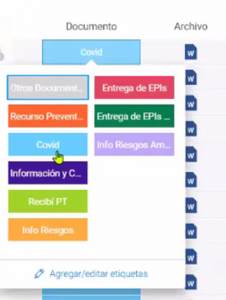 Tablero con documentos de P.R.L.