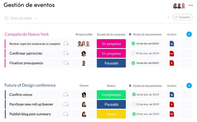 Comunicación eficiente en un entorno visual e intuitivo