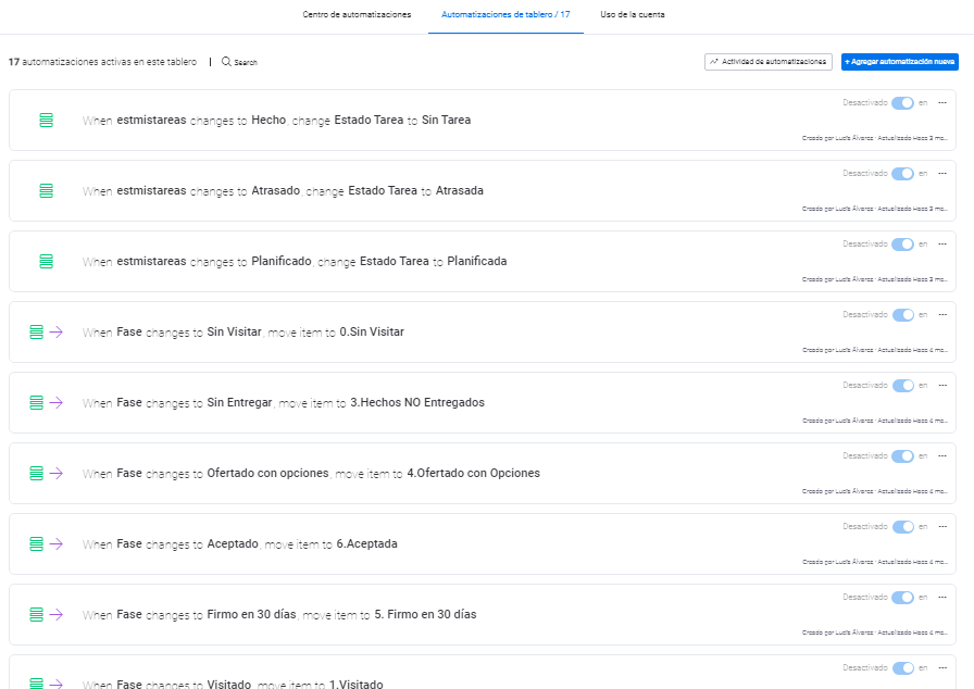 Usando el soporte ilimitado de Tumonday Remote: Vista parcial de las automatizaciones de un tablero
