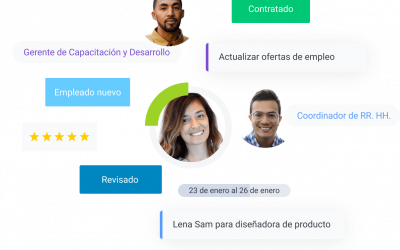 Cómo gestionar su área de RRHH desde un sólo lugar