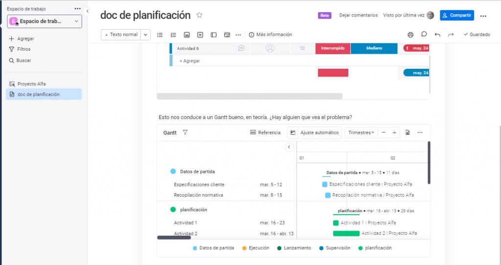 Con workdocs colabora más: Gantt