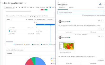 Workdocs colabora más y mejor en línea con tu equipo