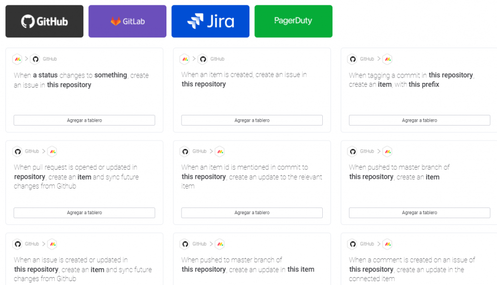 Startup: Desarrollo de software