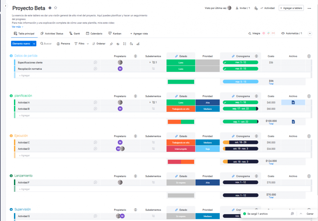 Mi trabajo:  proyecto beta
