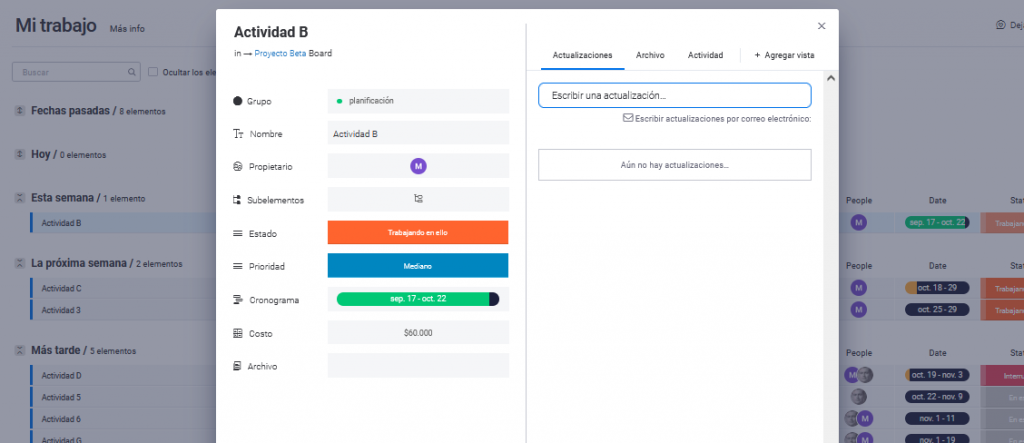 Mi trabajo: toda la información de la actividad