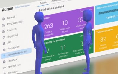 Administra más para conseguir tu mejor monday.com