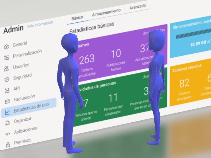 Administra más para conseguir tu mejor monday.com