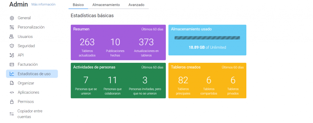 Estadísticas