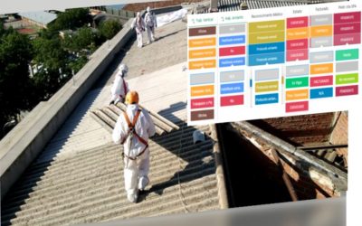 Descubre las plantillas de monday.com para Prevención de Riesgos Laborales (PRL)
